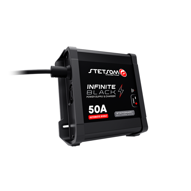 stetsom com br fonte 50a perspectiva iv